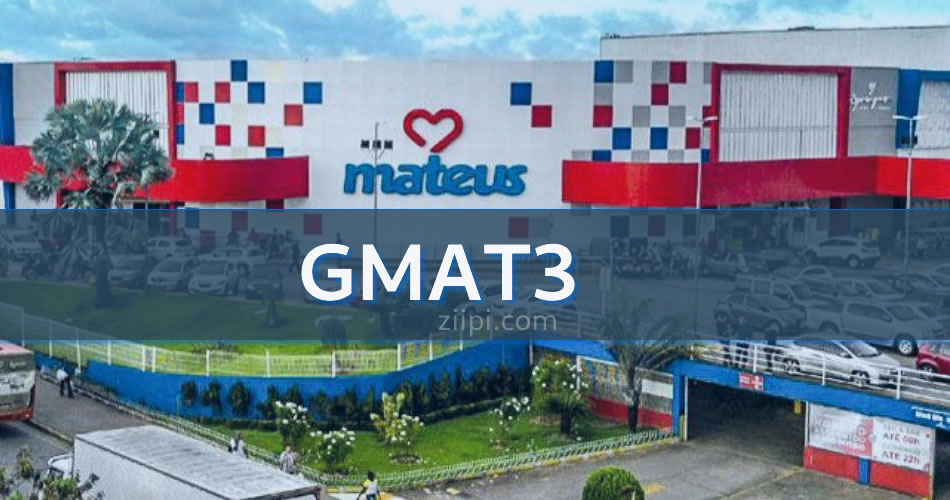 GMAT3 - Ações do Grupo Mateus